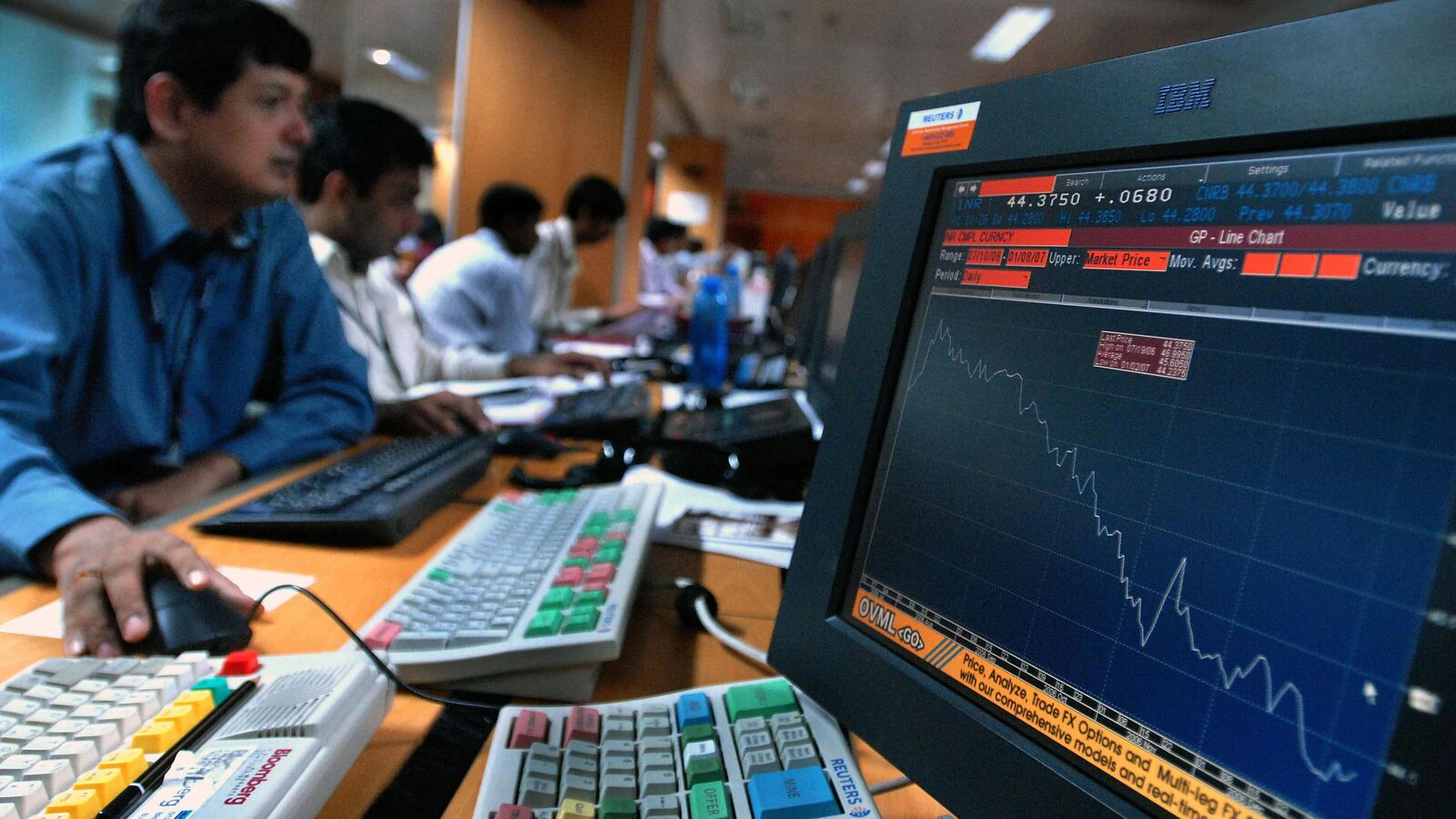 Indian Stock Market Shakeup