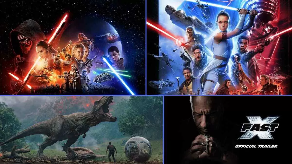 Most Profitable Hollywood Film