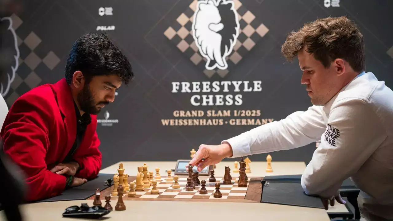 Gukesh's World Championship Win