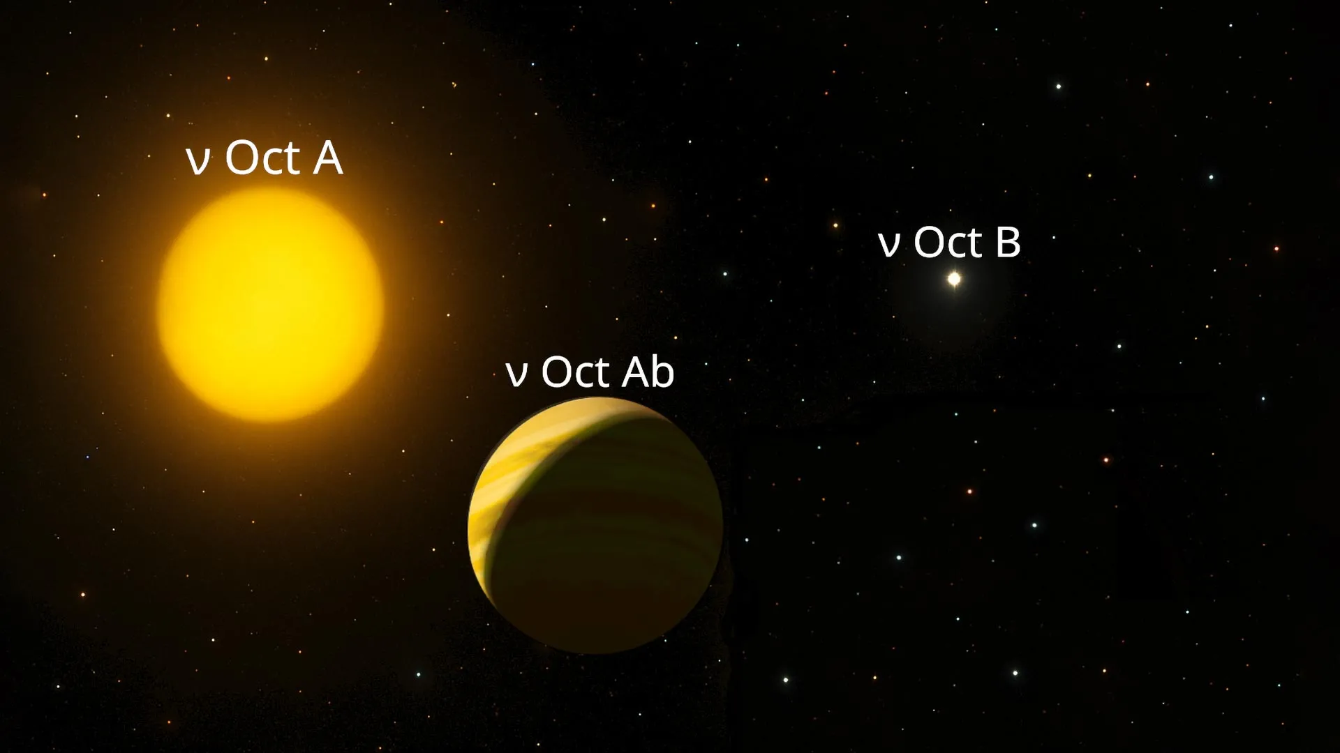 Planet Nursery Challenges